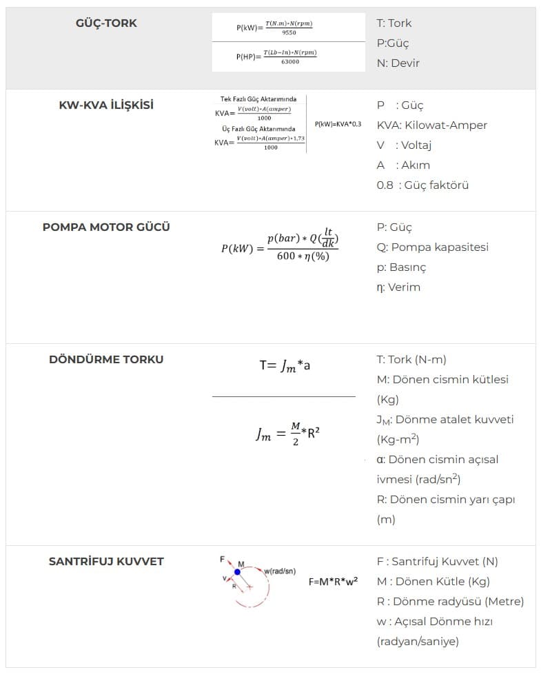 technical bearing picture