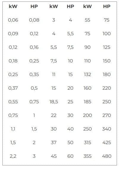 technical bearing picture