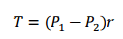 technical bearing picture